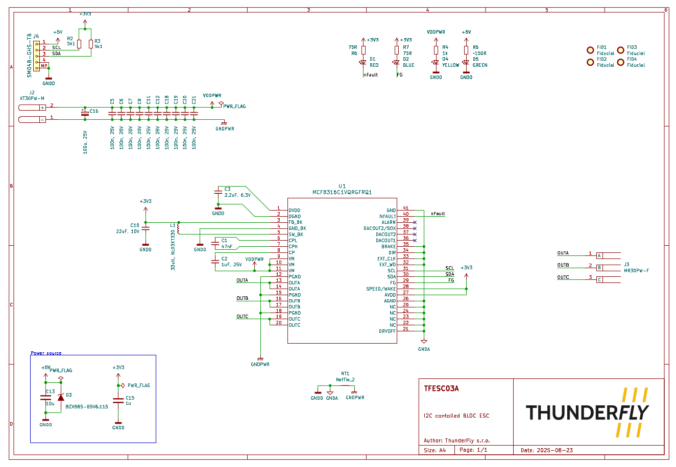 TFESC03 - BLDC Motor Driver schematics